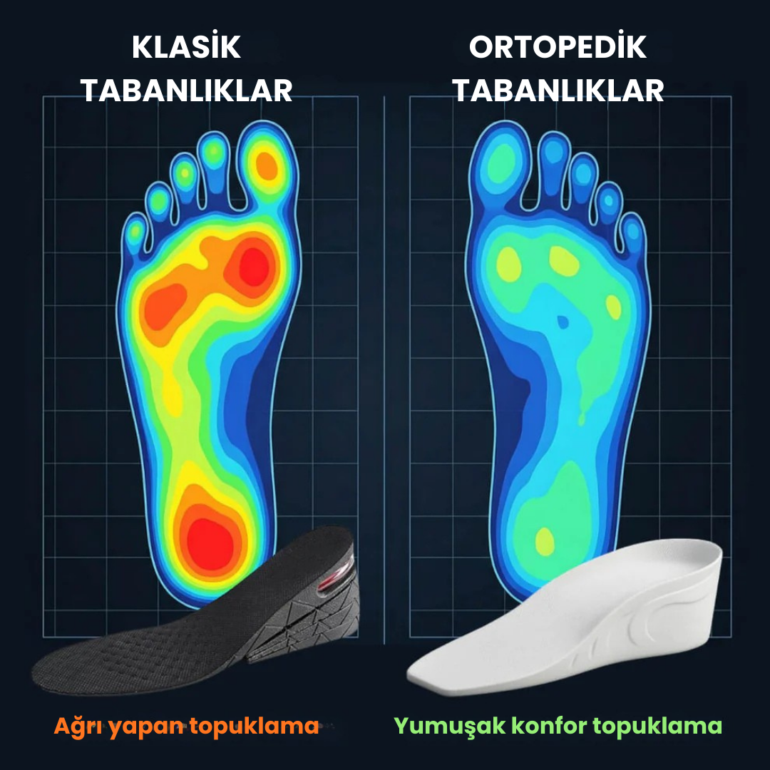 PrimeBoy™ Ortopedik Tabanlık